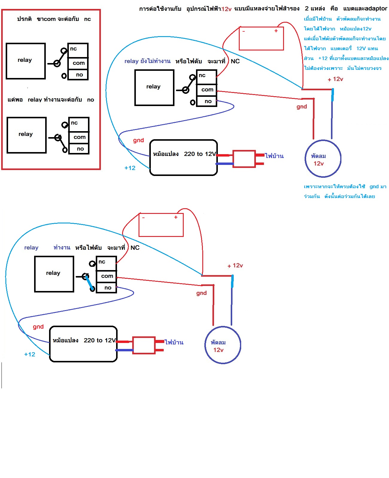 โมดูล relay5v 4ช่อง แบบมี opto ไม่ต้องกลัวว่า MCU จะ hang จะพัง 